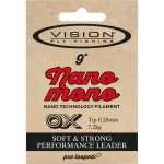 Nano Mono Leader - voll4-en