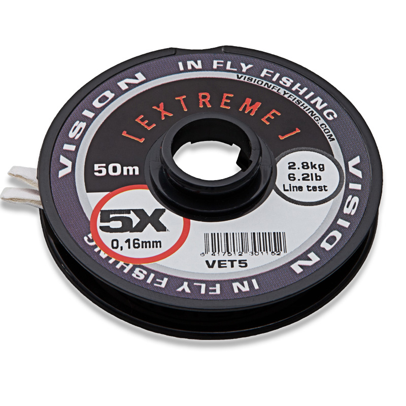 Extreme Tippet