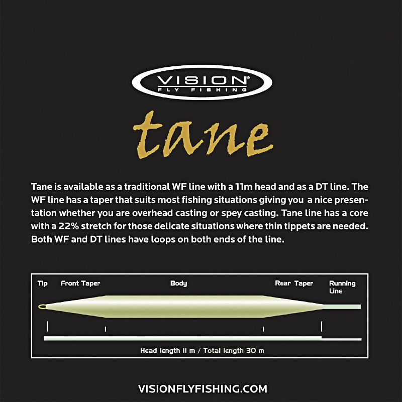 tane fly line